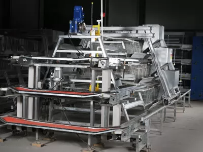 Investment Analysis of Chicken Cage Equipment: ROI Period